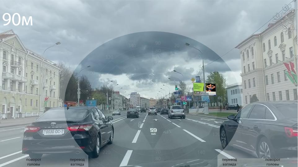 Анализ влияния рекламных конструкций на безопасность дорожного движения Анализ влияния рекламных конструкций на безопасность дорожного движения